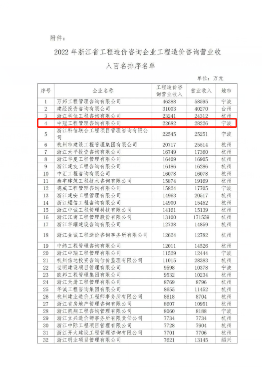 QQ图片20230421182009.png